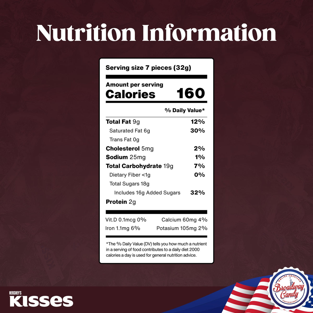 BULK Hershey's Kisses Silver 1kg